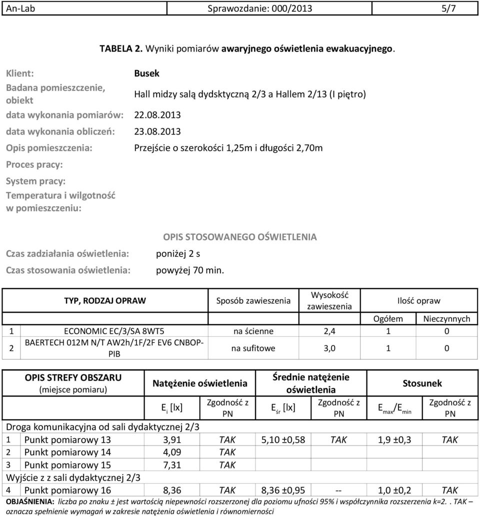 2013 data wykonania obliczeń: 23.08.