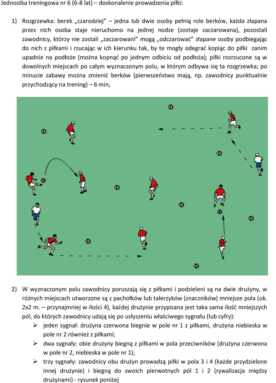 do piłki zanim upadnie na podłoże (można kopnąć po jednym odbiciu od podłoża); piłki rozrzucone są w dowolnych miejscach po całym wyznaczonym polu, w którym odbywa się ta rozgrzewka; po minucie