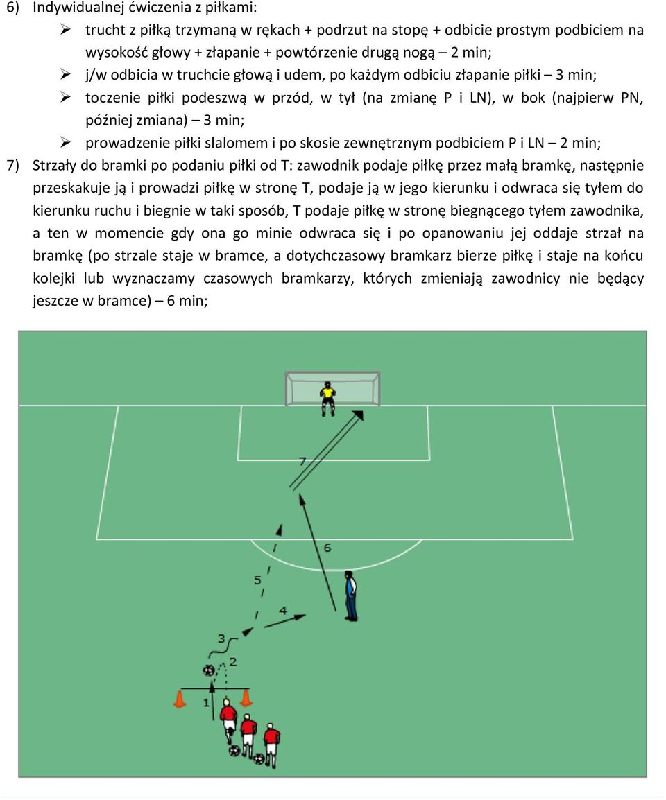 skosie zewnętrznym podbiciem P i LN 2 min; 7) Strzały do bramki po podaniu piłki od T: zawodnik podaje piłkę przez małą bramkę, następnie przeskakuje ją i prowadzi piłkę w stronę T, podaje ją w jego