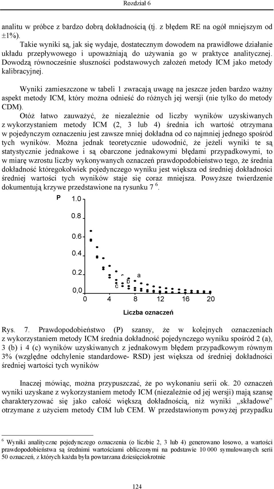 Dowodzą równocześnie słuszności podstawowych założeń metody ICM jako metody kalibracyjnej.