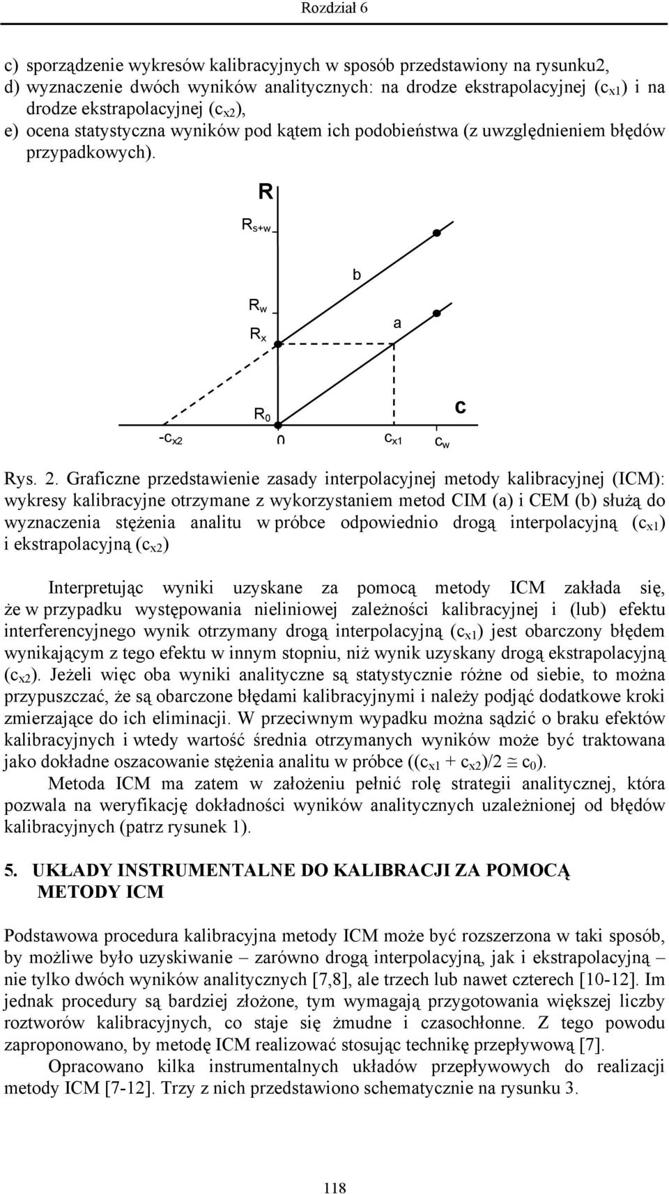 Graficzne przedstawienie zasady interpolacyjnej metody kalibracyjnej (ICM): wykresy kalibracyjne otrzymane z wykorzystaniem metod CIM (a) i CEM (b) służą do wyznaczenia stężenia analitu w próbce