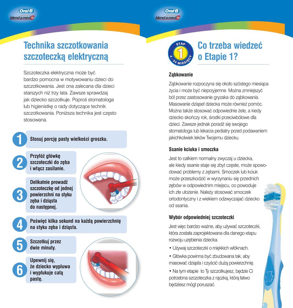 Zawsze sprawdzaj jak dziecko szczotkuje. PoproÊ stomatologa lub higienistk o rady dotyczàce technik szczotkowania. Poni sza technika jest cz sto stosowana. porcj pasty wielkoêci groszku.