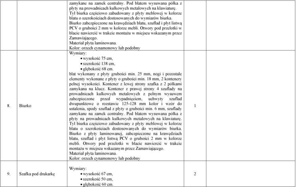 Biurko zabezpieczone na krawędziach blatu, szuflad i płyt listwą PCV o grubości mm w kolorze mebli. Otwory pod przelotki w blacie nawiercić w trakcie montażu w miejscu wskazanym przez Zamawiającego.