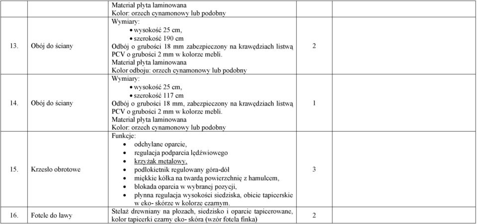 mebli. Materiał płyta laminowana Kolor odboju: orzech cynamonowy lub podobny wysokość 5 cm, szerokość 7 cm Odbój o grubości 8 mm, zabezpieczony na krawędziach listwą PCV o grubości mm w kolorze mebli.