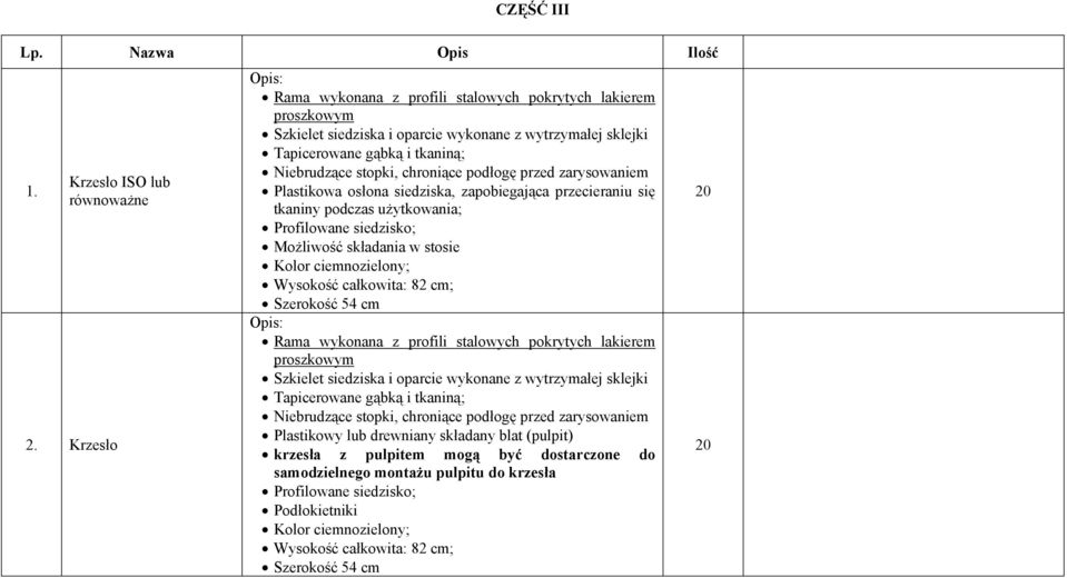 podłogę przed zarysowaniem Plastikowa osłona siedziska, zapobiegająca przecieraniu się tkaniny podczas użytkowania; Profilowane siedzisko; Możliwość składania w stosie Kolor ciemnozielony; Wysokość