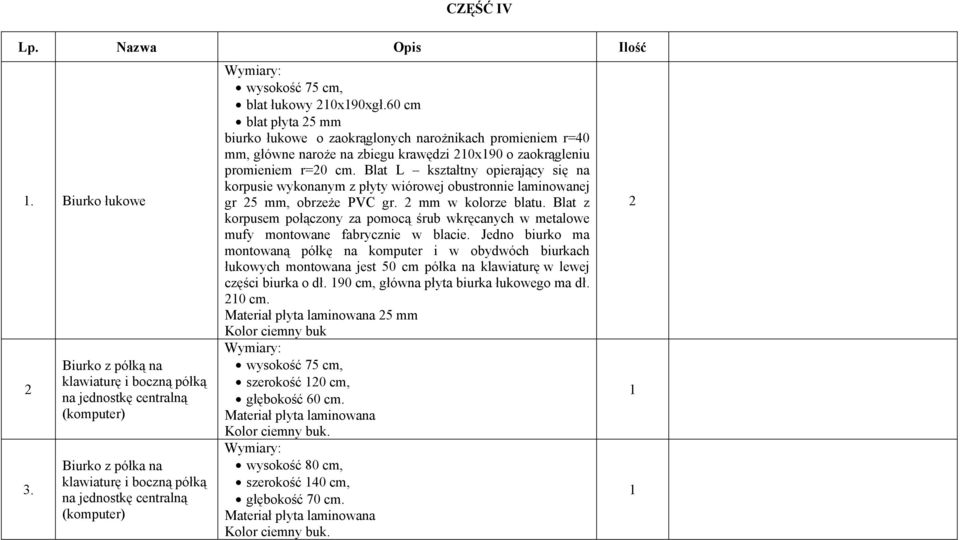 60 cm blat płyta 5 mm biurko łukowe o zaokrąglonych narożnikach promieniem r=40 mm, główne naroże na zbiegu krawędzi 0x90 o zaokrągleniu promieniem r=0 cm.