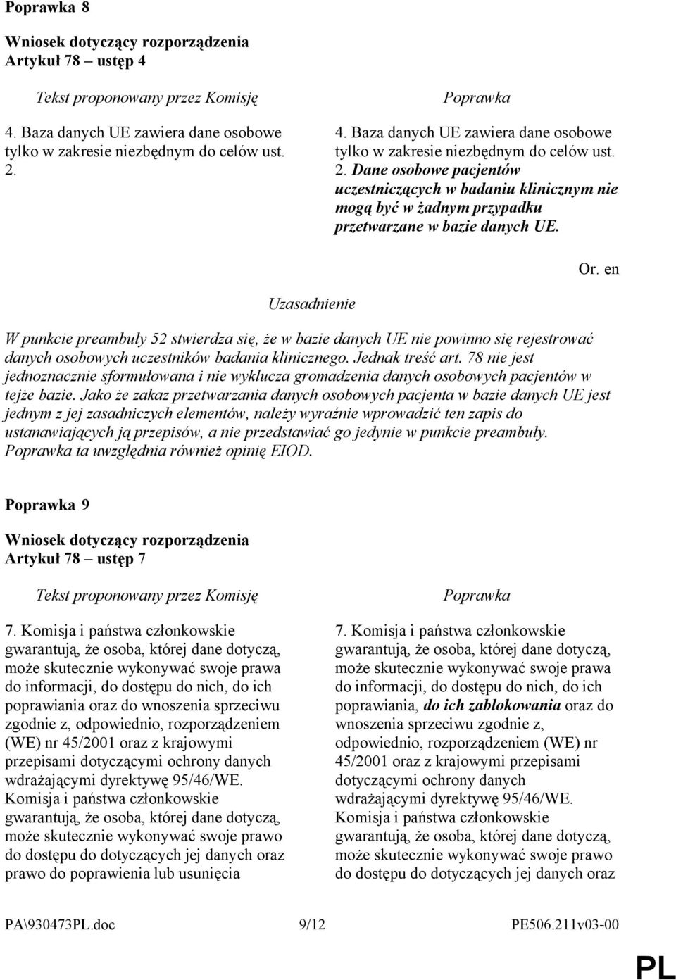 Dane osobowe pacjentów uczestniczących w badaniu klinicznym nie mogą być w żadnym przypadku przetwarzane w bazie danych UE.