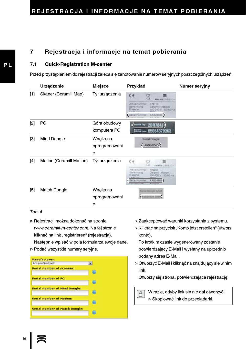 Urządzenie Miejsce Przykład Numer seryjny [1] Skaner (Ceramill Map) Tył urządzenia [2] PC Góra obudowy komputera PC [3] Mind Dongle Wnęka na oprogramowani e [4] Motion (Ceramill Motion) Tył