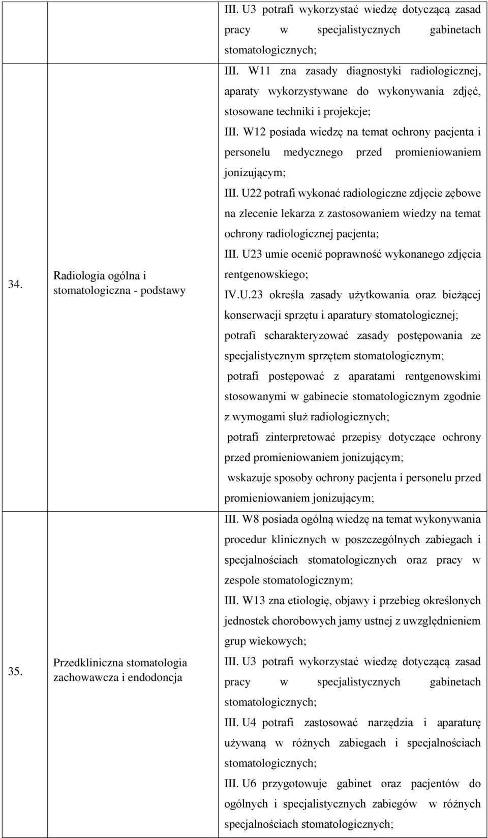 W11 zna zasady diagnostyki radiologicznej, aparaty wykorzystywane do wykonywania zdjęć, stosowane techniki i projekcje; III.