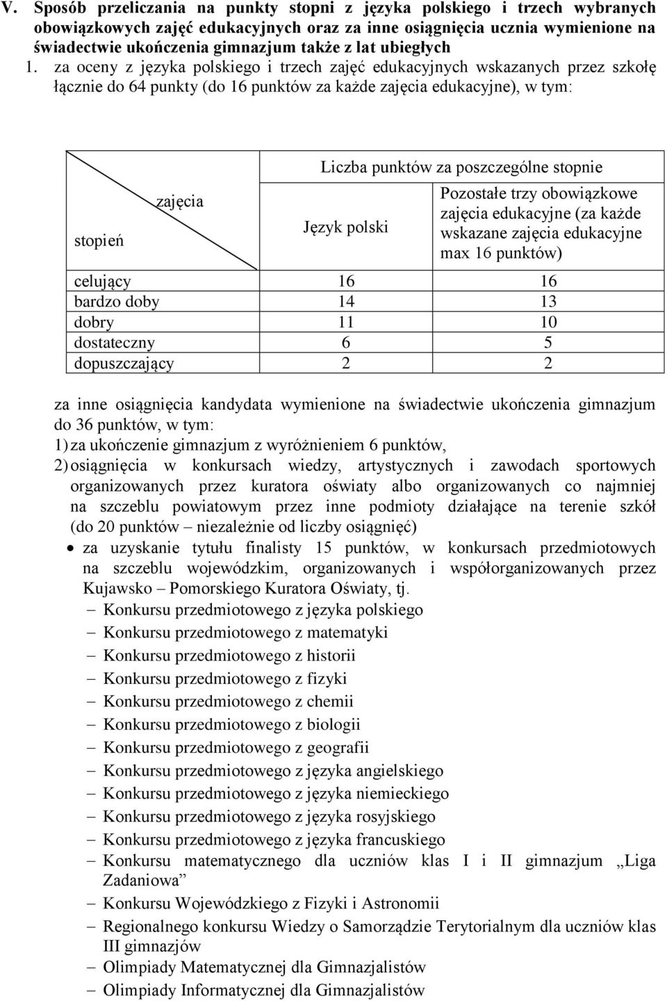 za oceny z języka polskiego i trzech zajęć edukacyjnych wskazanych przez szkołę łącznie do 64 punkty (do 16 punktów za każde zajęcia edukacyjne), w tym: stopień zajęcia Liczba punktów za poszczególne