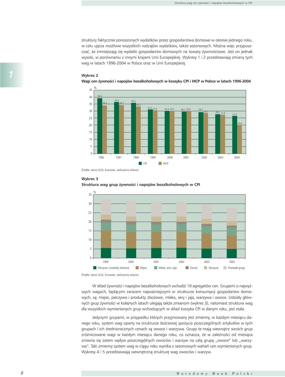 Wykresy 1 i 2 przedstawiajà zmiany tych wag w latach 1996-2004 w Polsce oraz w Unii Europejskiej.