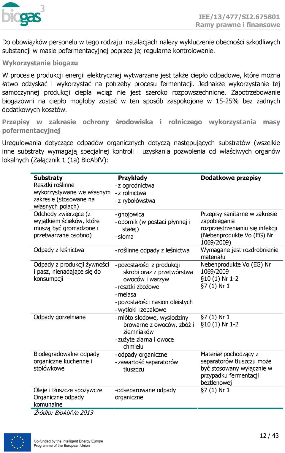 Jednakże wykrzystanie tej samczynnej prdukcji ciepła wciąż nie jest szerk rzpwszechnine. Zaptrzebwanie bigazwni na ciepł mgłby zstać w ten spsób zaspkjne w 15-25% bez żadnych ddatkwych ksztów.