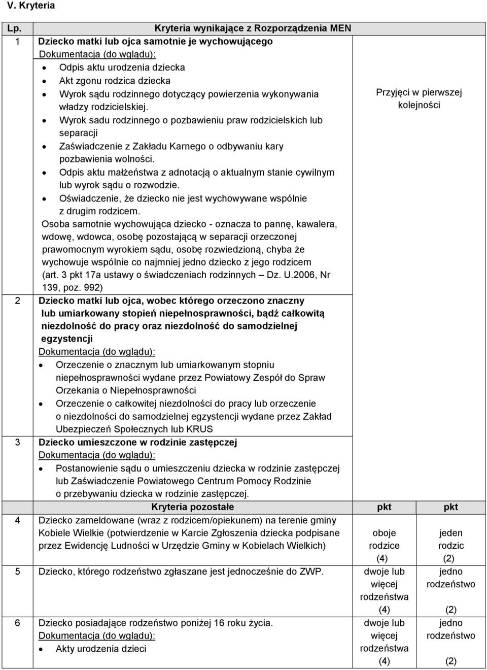 wykonywania władzy rodzicielskiej. Wyrok sadu rodzinnego o pozbawieniu praw rodzicielskich lub separacji Zaświadczenie z Zakładu Karnego o odbywaniu kary pozbawienia wolności.