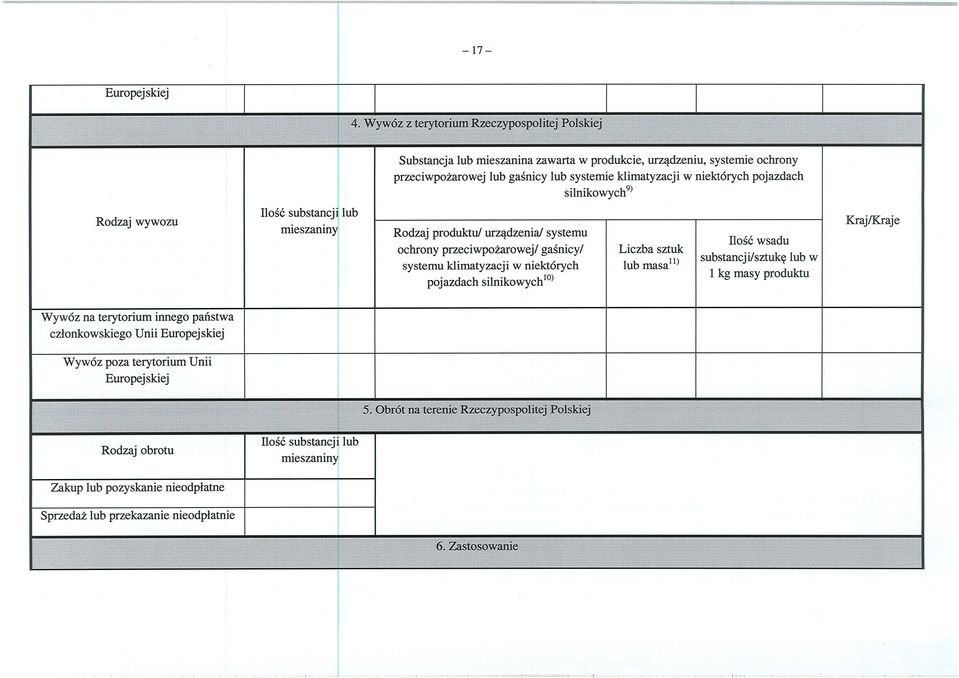 pojazdach silnikowych9) Rodzaj wywozu Ilo ść substancji lub mieszaniny Rodzaj produktu/ urządzenia/ systemu ochrony przeciwpo żarowej/ ga śnicy/ systemu klimatyzacji w niektórych pojazdach