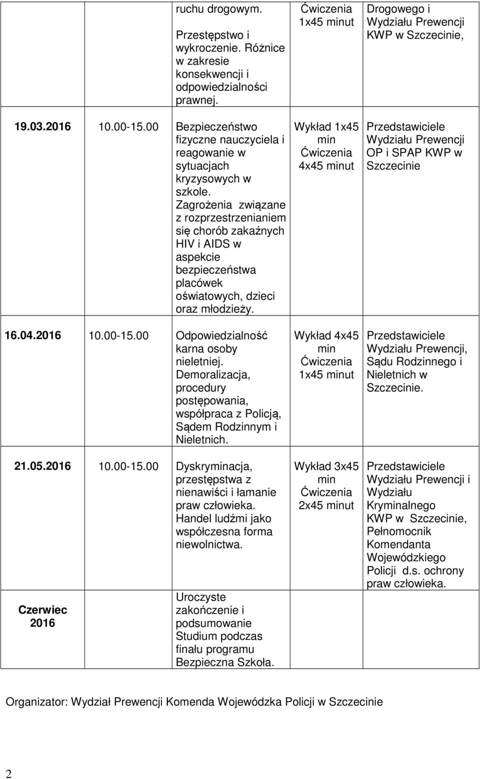 Zagrożenia związane z rozprzestrzenianiem się chorób zakaźnych HIV i AIDS w aspekcie bezpieczeństwa placówek oświatowych, dzieci oraz młodzieży. 16.04.2016 10.00-15.