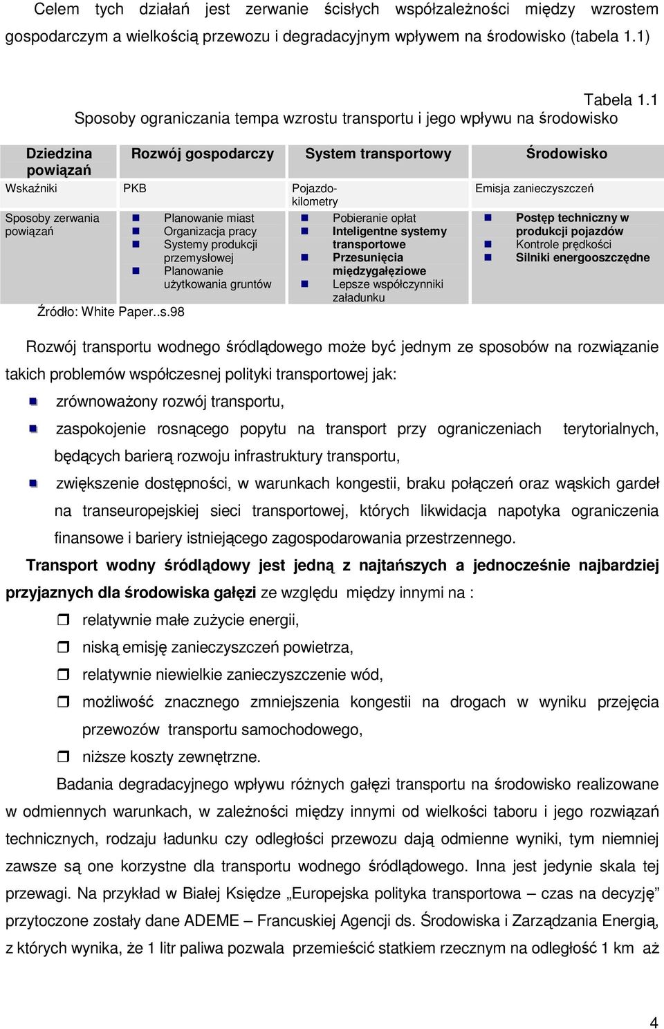 Sposoby zerwania Planowanie miast Pobieranie opłat Postęp techniczny w powiązań Organizacja pracy Inteligentne systemy produkcji pojazdów Systemy produkcji transportowe Kontrole prędkości