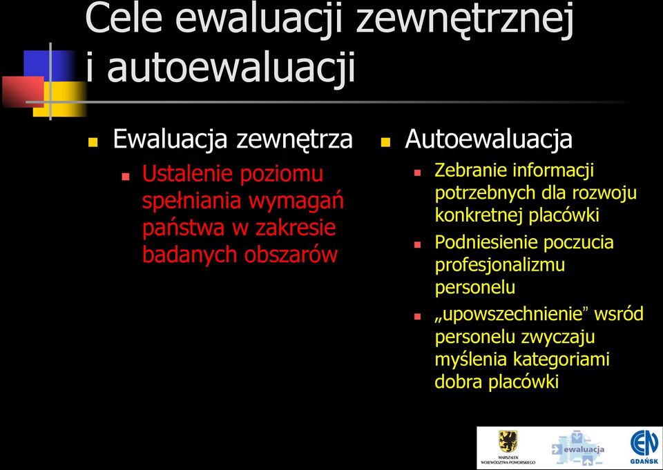informacji potrzebnych dla rozwoju konkretnej placówki Podniesienie poczucia