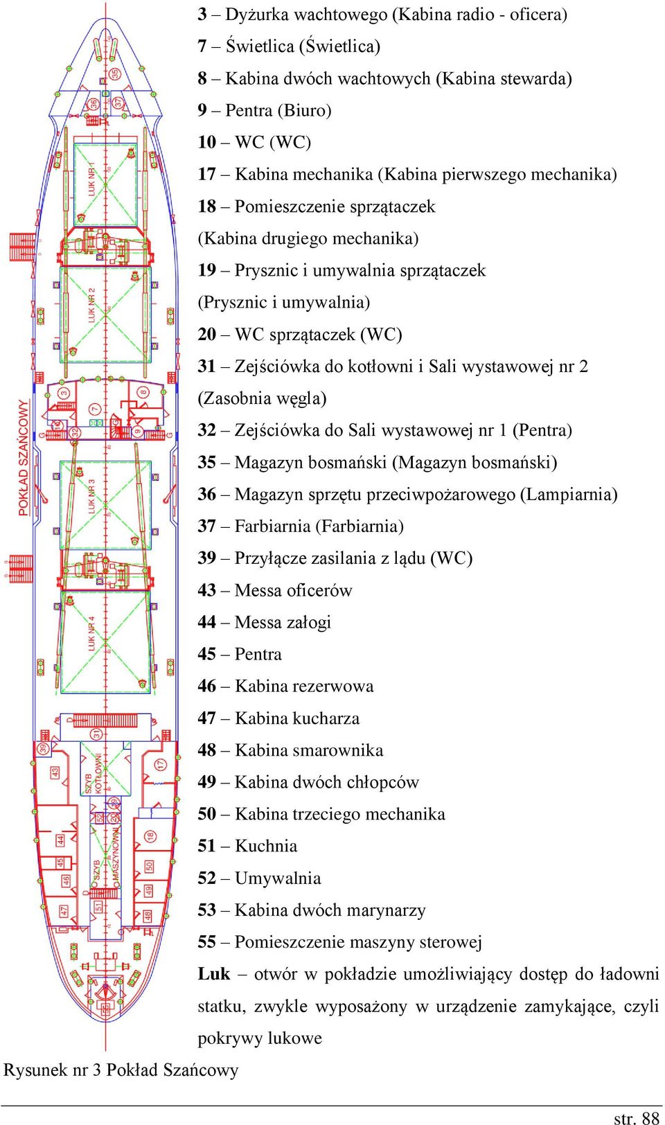 węgla) 32 Zejściówka do Sali wystawowej nr 1 (Pentra) 35 Magazyn bosmański (Magazyn bosmański) 36 Magazyn sprzętu przeciwpożarowego (Lampiarnia) 37 Farbiarnia (Farbiarnia) 39 Przyłącze zasilania z