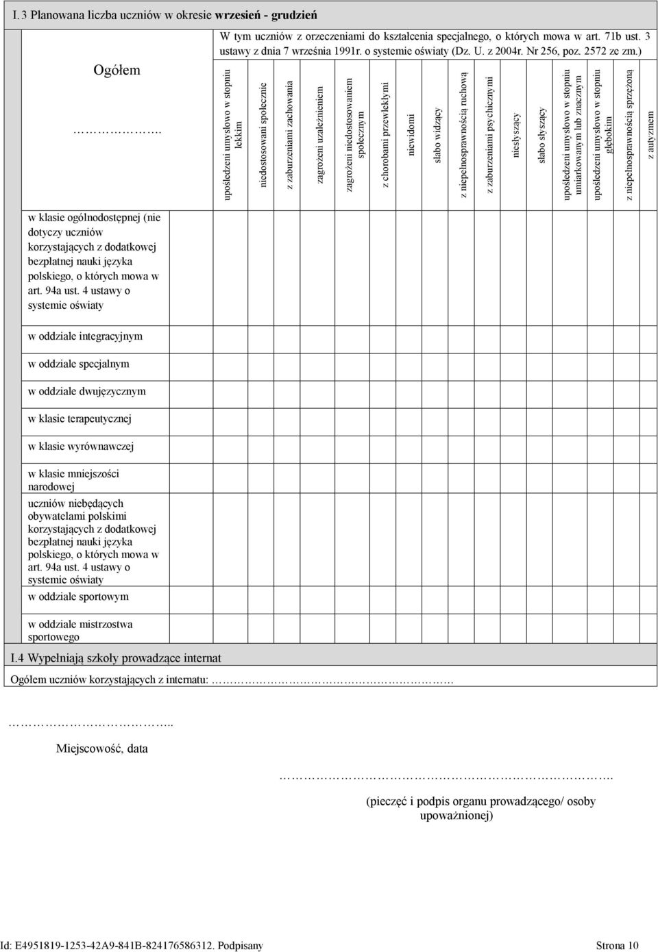 ) lekkim niedostosowani społecznie z zaburzeniami zachowania zagrożeni uzależnieniem zagrożeni niedostosowaniem społecznym z chorobami przewlekłymi niewidomi słabo widzący z niepełnosprawnością