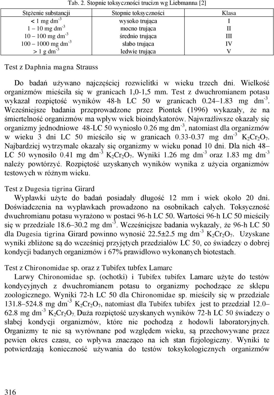 trująca I II III IV V Test z Daphnia magna Strauss Do badań używano najczęściej rozwielitki w wieku trzech dni. Wielkość organizmów mieściła się w granicach 1,0-1,5 mm.