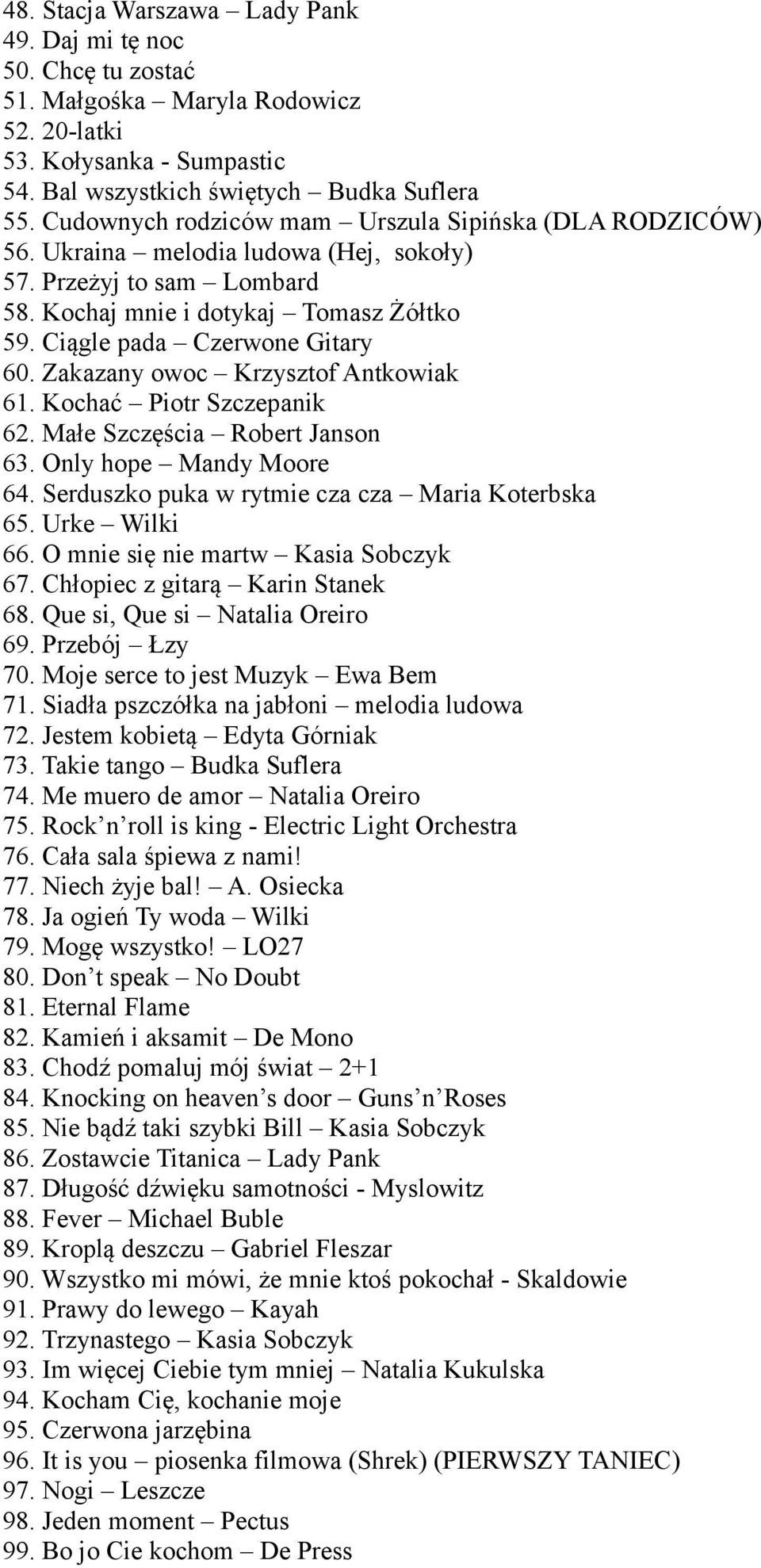 Zakazany owoc Krzysztof Antkowiak 61. Kochać Piotr Szczepanik 62. Małe Szczęścia Robert Janson 63. Only hope Mandy Moore 64. Serduszko puka w rytmie cza cza Maria Koterbska 65. Urke Wilki 66.