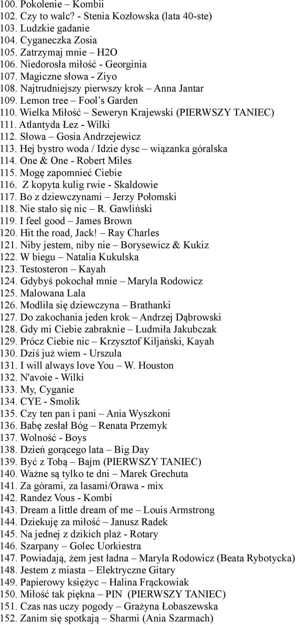 Słowa Gosia Andrzejewicz 113. Hej bystro woda / Idzie dysc wiązanka góralska 114. One & One - Robert Miles 115. Mogę zapomnieć Ciebie 116. Z kopyta kulig rwie - Skaldowie 117.