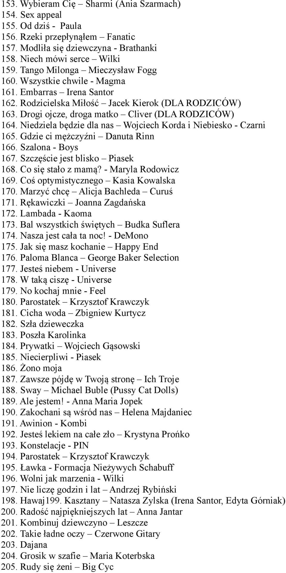 Niedziela będzie dla nas Wojciech Korda i Niebiesko - Czarni 165. Gdzie ci mężczyźni Danuta Rinn 166. Szalona - Boys 167. Szczęście jest blisko Piasek 168. Co się stało z mamą? - Maryla Rodowicz 169.
