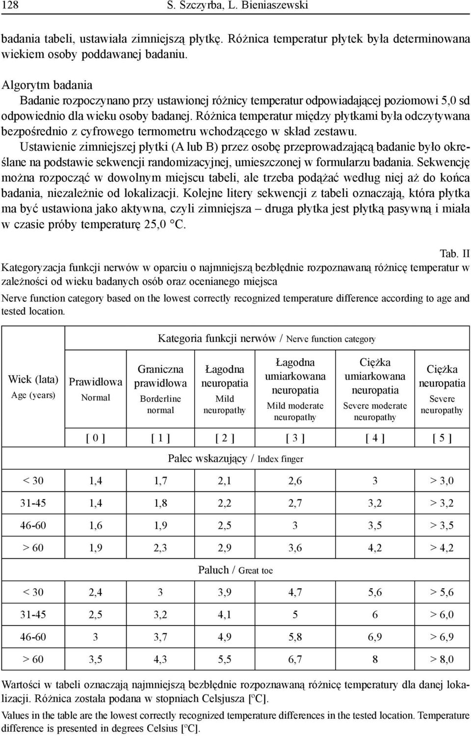 Różnica temperatur między płytkami była odczytywana bezpośrednio z cyfrowego termometru wchodzącego w skład zestawu.