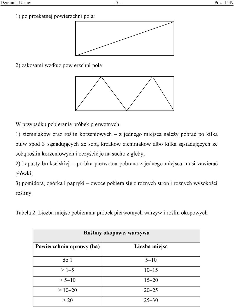 pobrać po kilka bulw spod 3 sąsiadujących ze sobą krzaków ziemniaków albo kilka sąsiadujących ze sobą roślin korzeniowych i oczyścić je na sucho z gleby; 2) kapusty brukselskiej próbka
