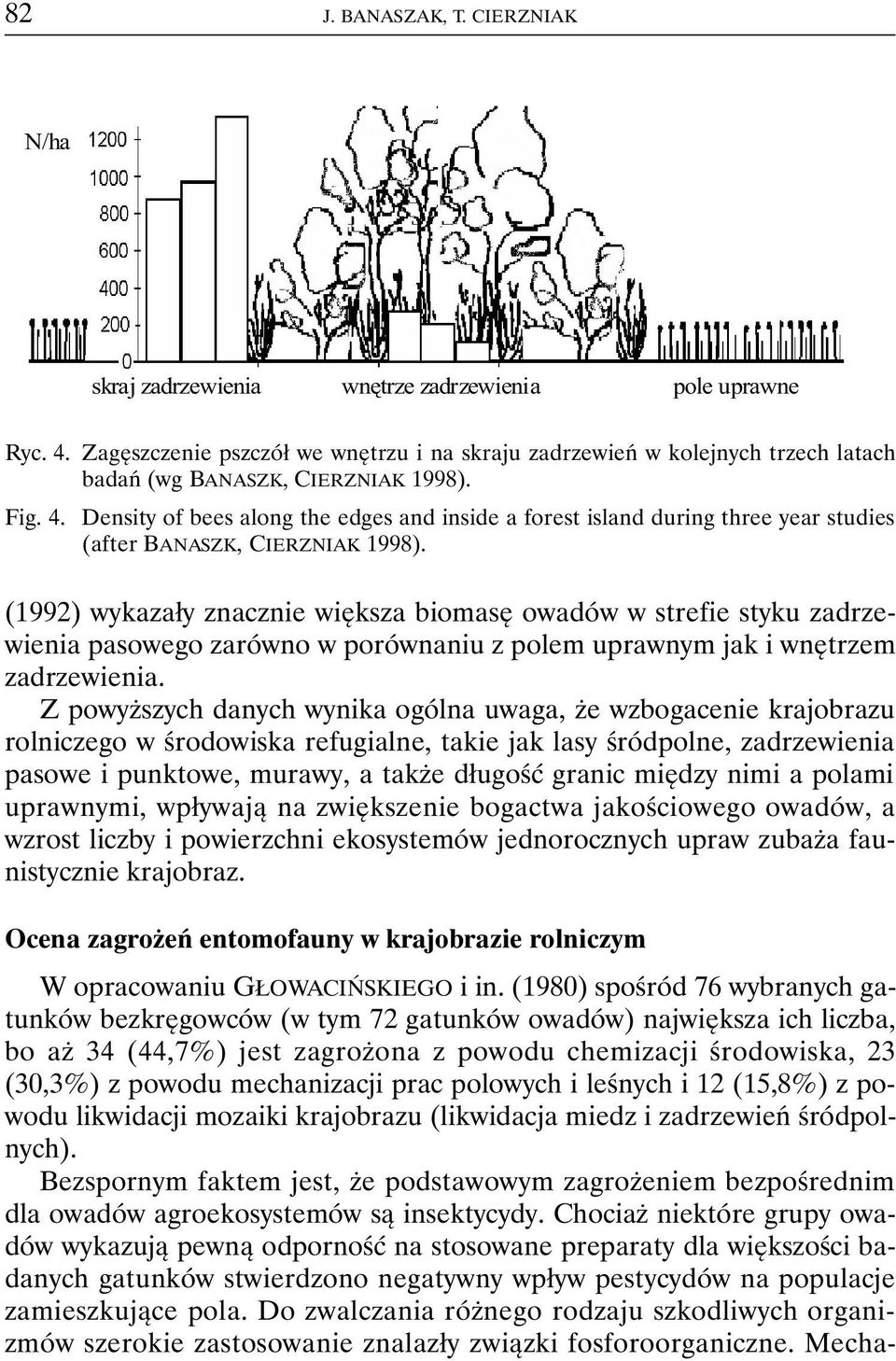 prac polowych i leśnych i 12 (15,8%) z powodu likwidacji mozaiki krajobrazu (likwidacja miedz i zadrzewień śródpolnych).