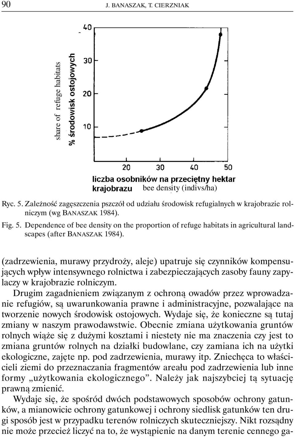 Dependence of bee density on the proportion of refuge habitats in agricultural landscapes (after BANASZAK 1984).