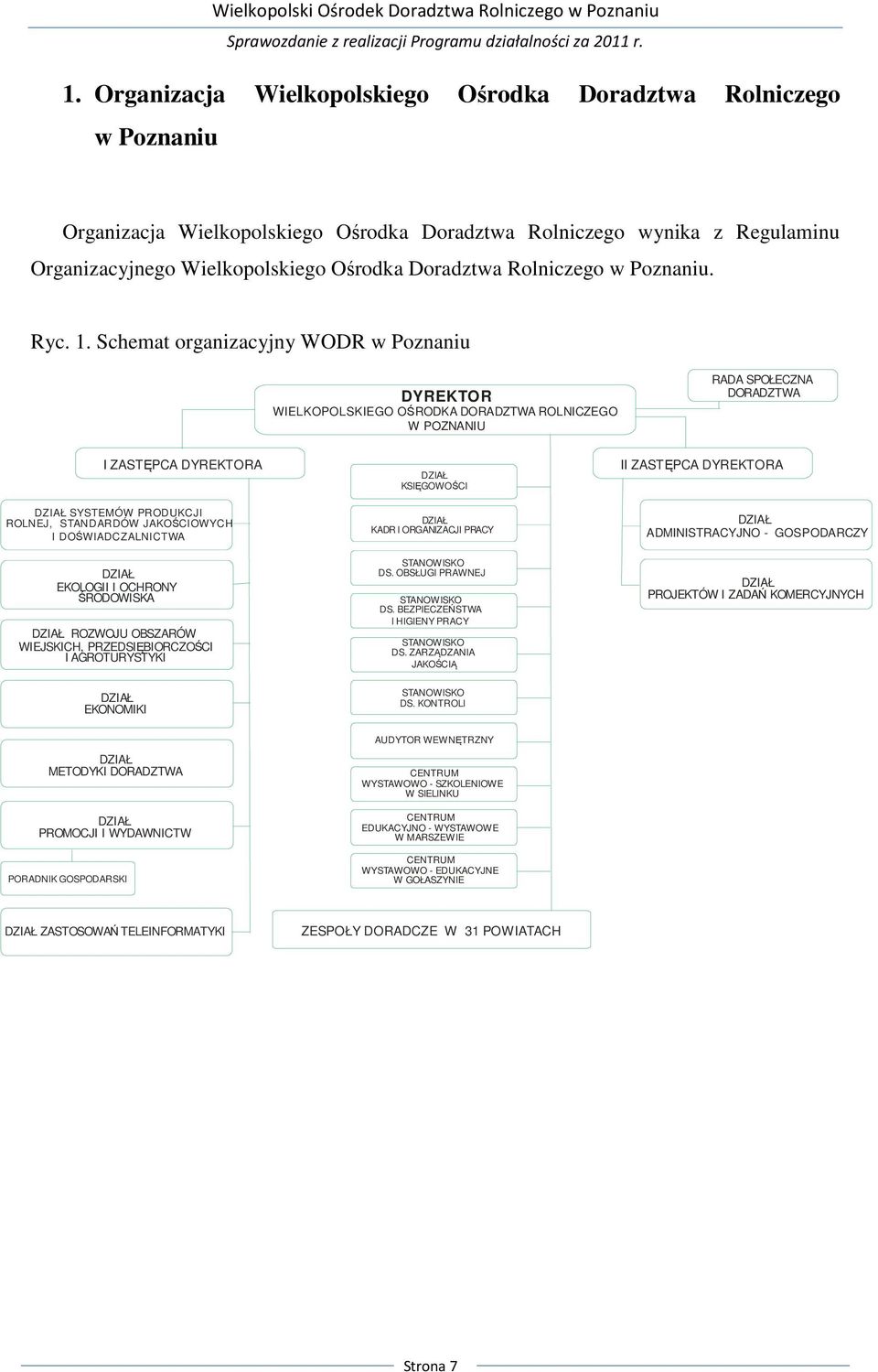 Schemat organizacyjny WODR w Poznaniu DYREKTOR WIELKOPOLSKIEGO OŚRODKA DORADZTWA ROLNICZEGO W POZNANIU RADA SPOŁECZNA DORADZTWA I ZASTĘPCA DYREKTORA DZIAŁ SYSTEMÓW PRODUKCJI ROLNEJ, STANDARDÓW