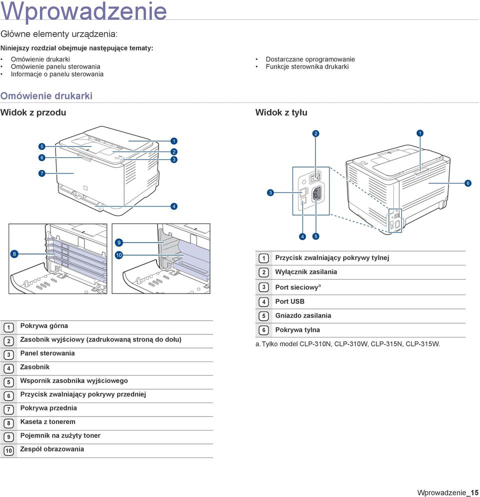 USB 1 Pokrywa górna 2 Zasobnik wyjściowy (zadrukowaną stroną do dołu) 3 Panel sterowania 4 Zasobnik 5 Wspornik zasobnika wyjściowego 6 Przycisk zwalniający pokrywy przedniej 7