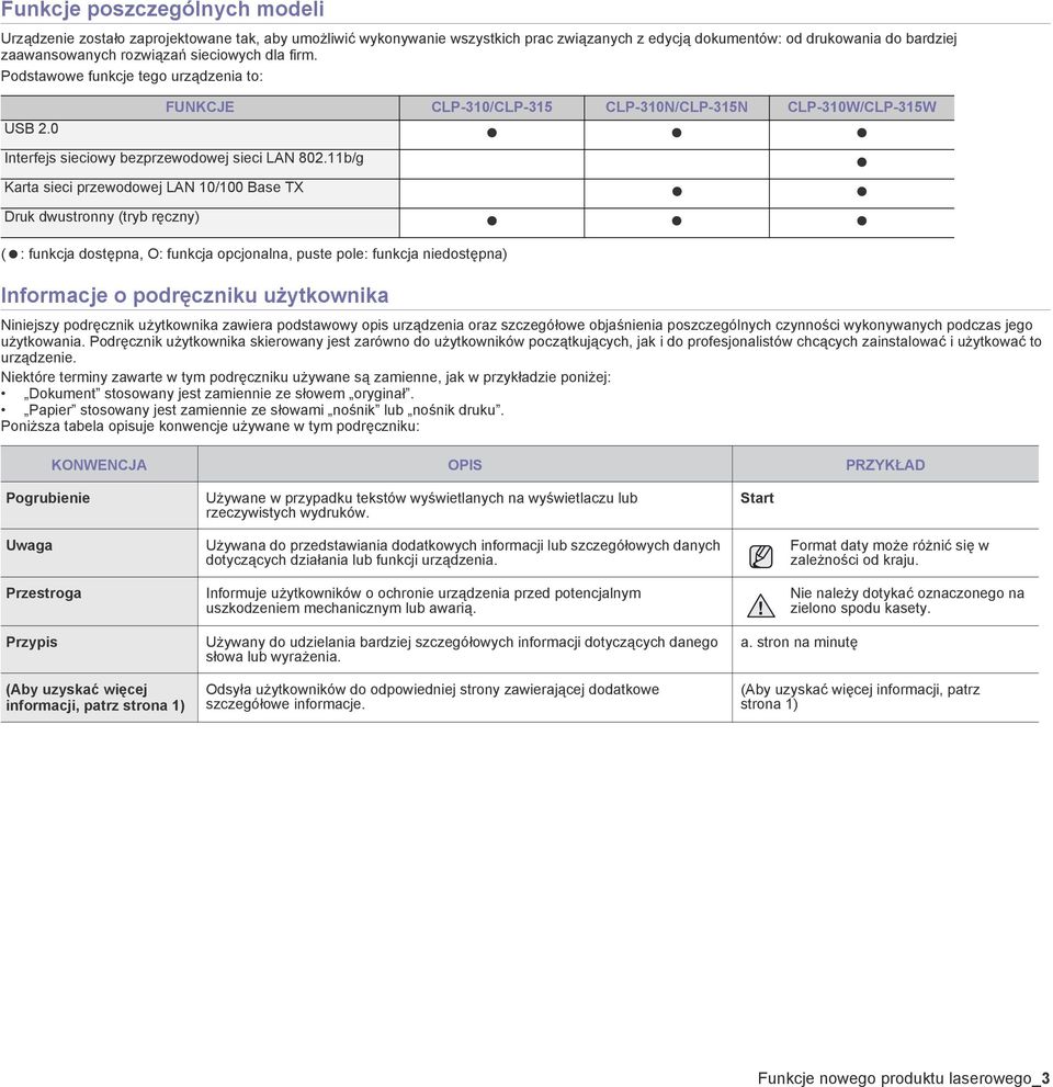 11b/g Karta sieci przewodowej LAN 10/100 Base TX Druk dwustronny (tryb ręczny) ( : funkcja dostępna, O: funkcja opcjonalna, puste pole: funkcja niedostępna) Informacje o podręczniku użytkownika