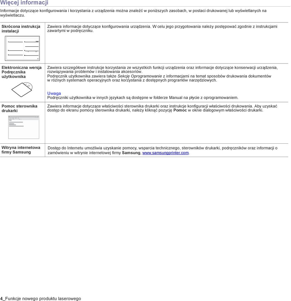 Elektroniczna wersja Podręcznika użytkownika Zawiera szczegółowe instrukcje korzystania ze wszystkich funkcji urządzenia oraz informacje dotyczące konserwacji urządzenia, rozwiązywania problemów i