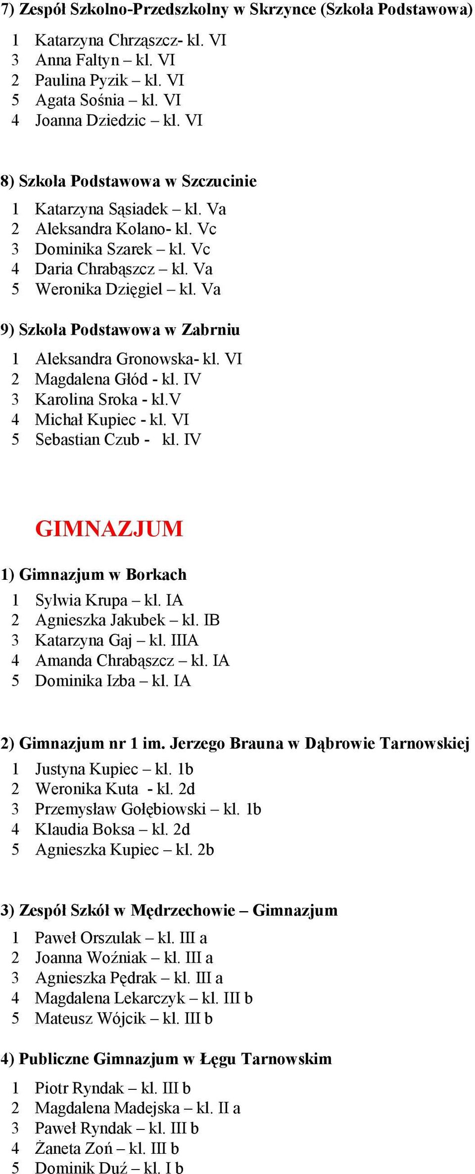 Va 9) Szkoła Podstawowa w Zabrniu 1 Aleksandra Gronowska- kl. VI 2 Magdalena Głód - kl. IV 3 Karolina Sroka - kl.v 4 Michał Kupiec - kl. VI 5 Sebastian Czub - kl.