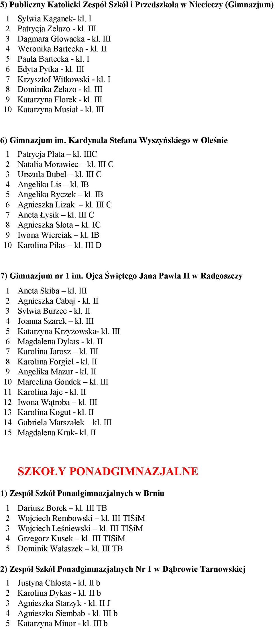 Kardynała Stefana Wyszyńskiego w Oleśnie 1 Patrycja Plata kl. IIIC 2 Natalia Morawiec kl. III C 3 Urszula Bubel kl. III C 4 Angelika Lis kl. IB 5 Angelika Ryczek kl. IB 6 Agnieszka Lizak kl.