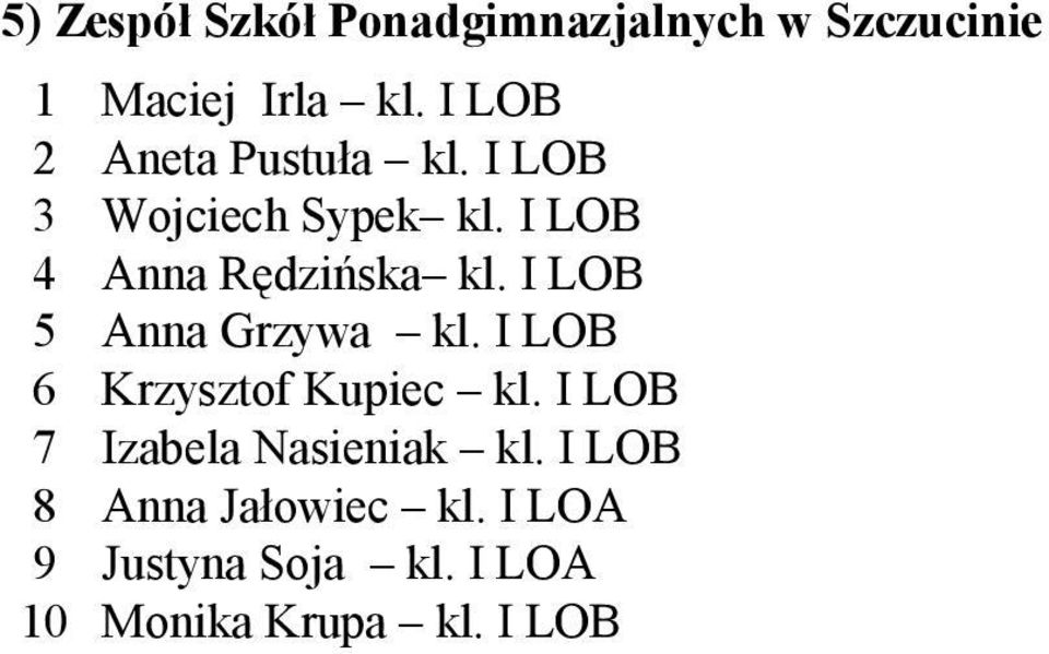 I LOB 4 Anna Rędzińska kl. I LOB 5 Anna Grzywa kl.