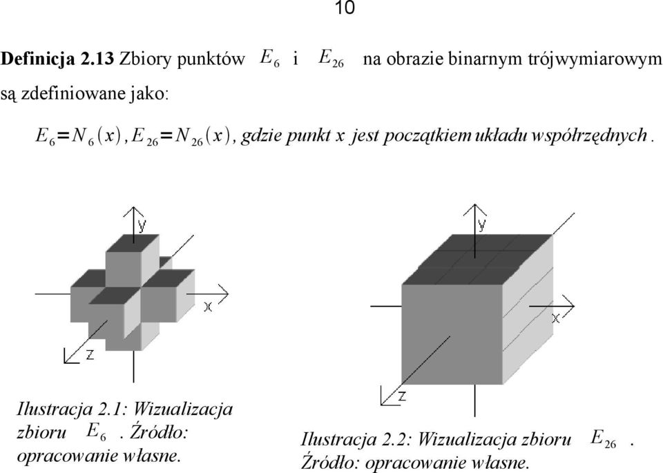 zdefiniowane jako: E 6=N 6 x, E 26 =N 26 x, gdzie punkt x jest początkiem
