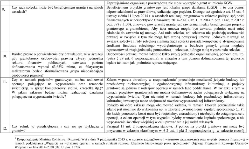 faktycznym realizatorem będzie sformalizowana grupa nieposiadająca osobowości prawnej? Czy w ramach projektów grantowych można realizować operacje polegające na wyposażeniu oraz remoncie świetlic(np.