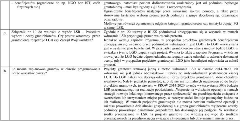 grantowego, natomiast poziom dofinansowania uzależniony jest od podmiotu będącego grantobiorcą musi być zgodny z 18 ust. 1 rozporządzenia.