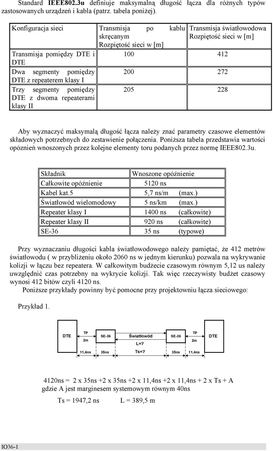 światłowodowa Rozpiętość sieci w [m] 100 412 200 272 205 228 Aby wyznaczyć maksymalą długość łącza należy znać parametry czasowe elementów składowych potrzebnych do zestawienie połączenia.