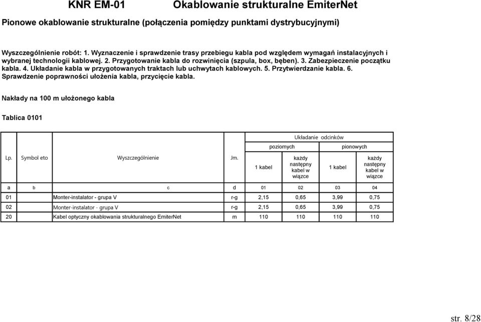 Zabezpieczenie początku kabla. 4. Układanie kabla w przygotowanych traktach lub uchwytach kablowych. 5. Przytwierdzanie kabla. 6. Sprawdzenie poprawności ułożenia kabla, przycięcie kabla.