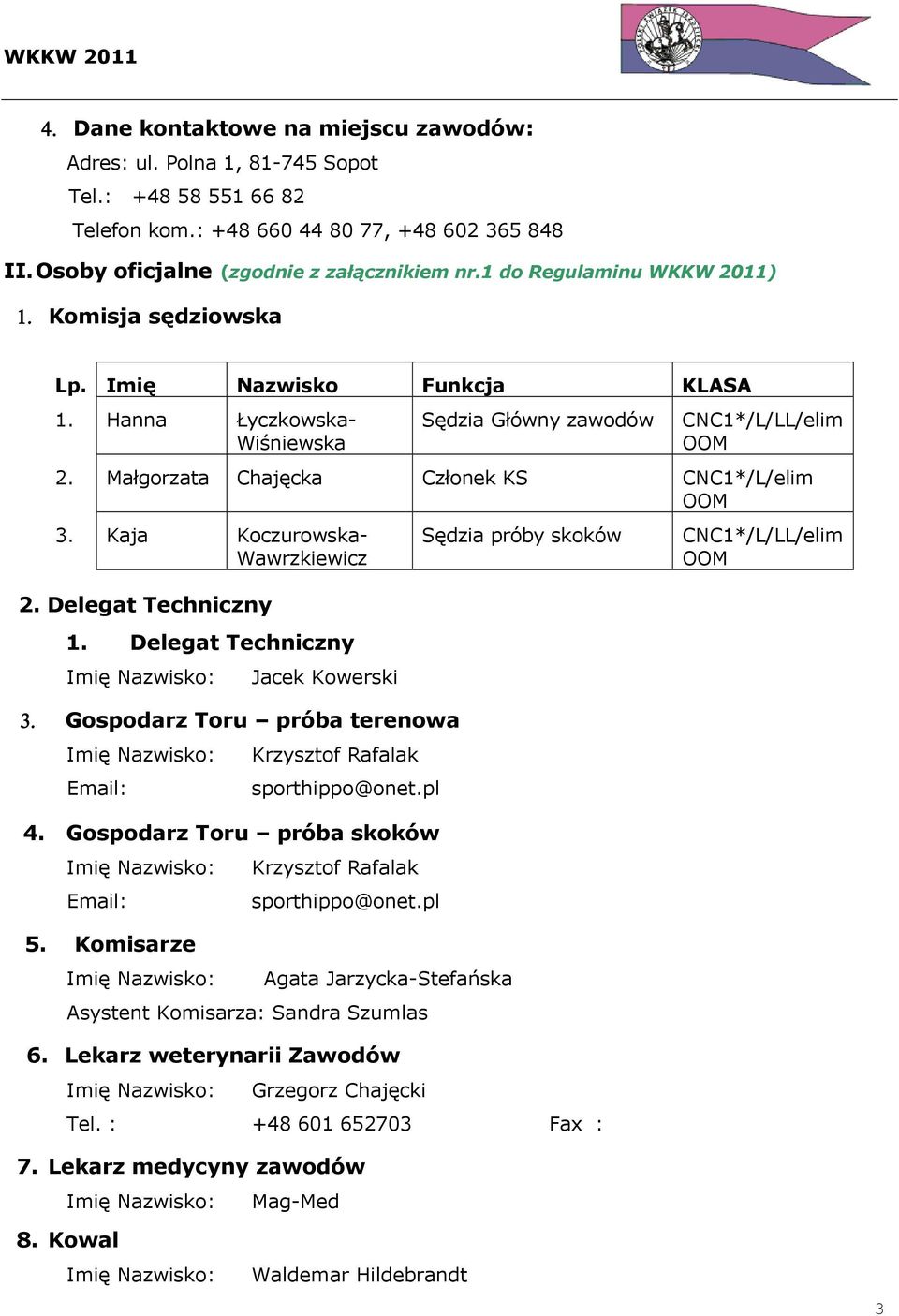 Małgorzata Chajęcka Członek KS CNC1*/L/elim OOM 3. Kaja Koczurowska- Wawrzkiewicz 2. Delegat Techniczny 1. Delegat Techniczny Imię Nazwisko: Jacek Kowerski 3.