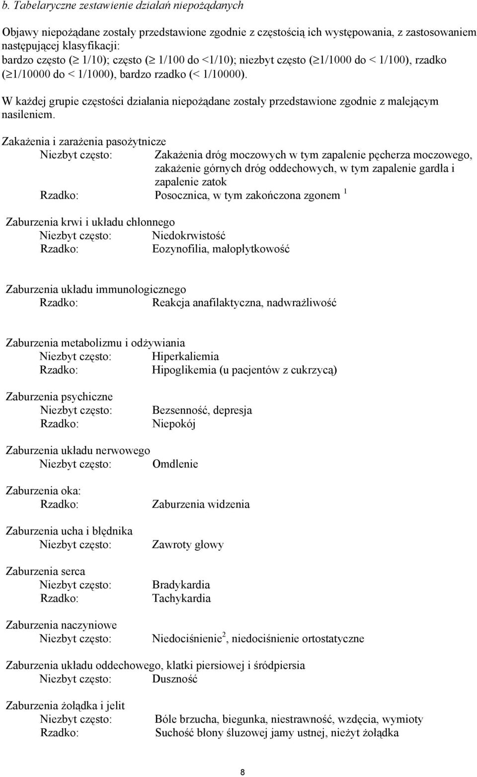 W każdej grupie częstości działania niepożądane zostały przedstawione zgodnie z malejącym nasileniem.