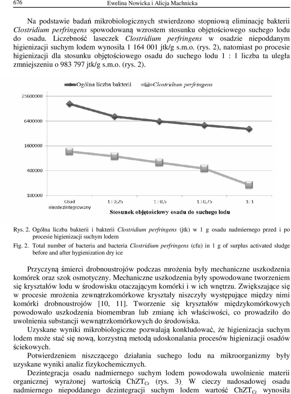 2), natomiast po procesie higienizacji dla stosunku objętościowego osadu do suchego lodu 1 : 1 liczba ta uległa zmniejszeniu o 983 797 jtk/g s.m.o. (rys. 2)
