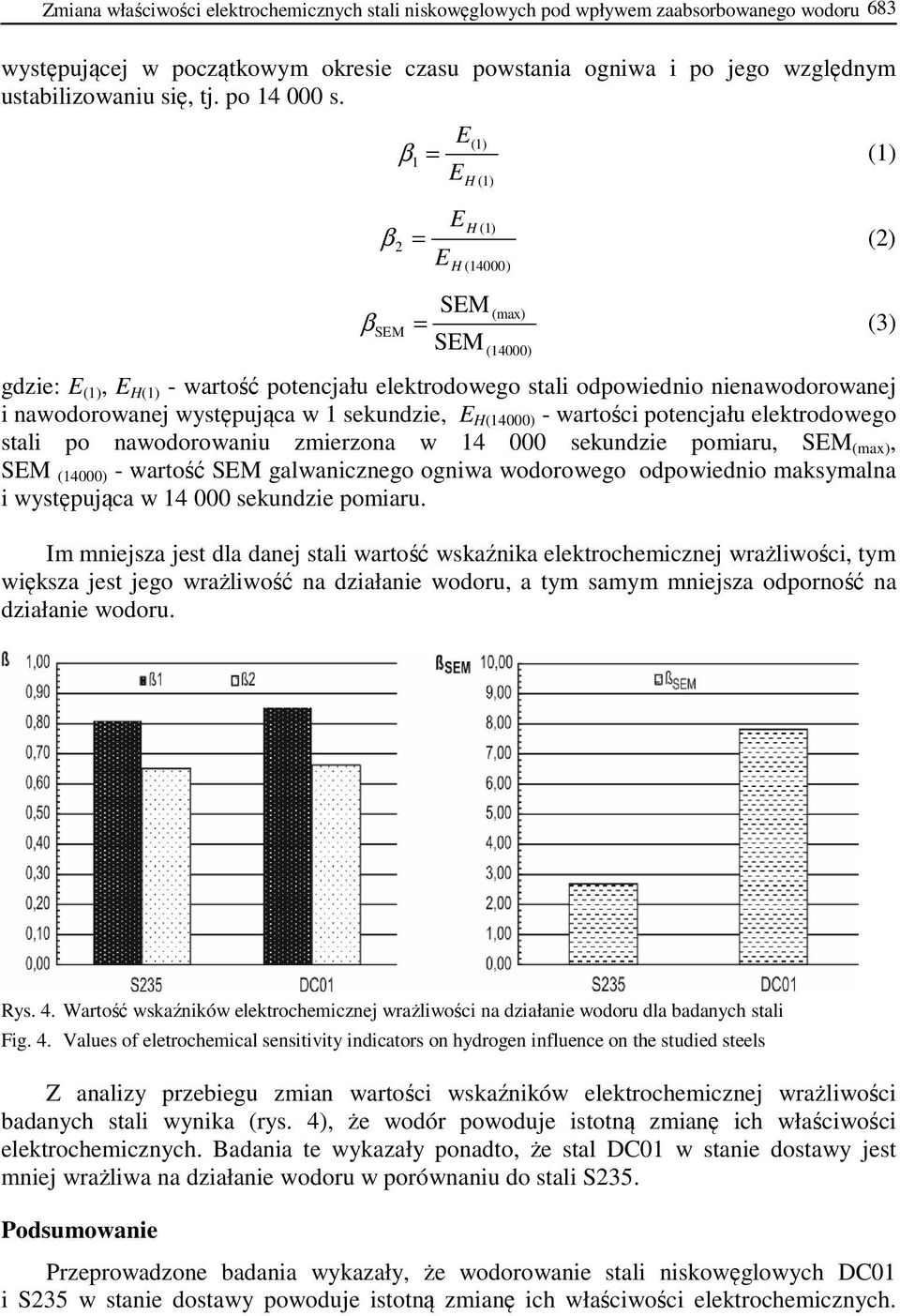 E(1) β = (1) 1 E H (1) EH (1) β 2 = (2) E H (14000) SEM (max) β SEM = (3) SEM (14000) gdzie: E (1), E H(1) - wartość potencjału elektrodowego stali odpowiednio nienawodorowanej i nawodorowanej