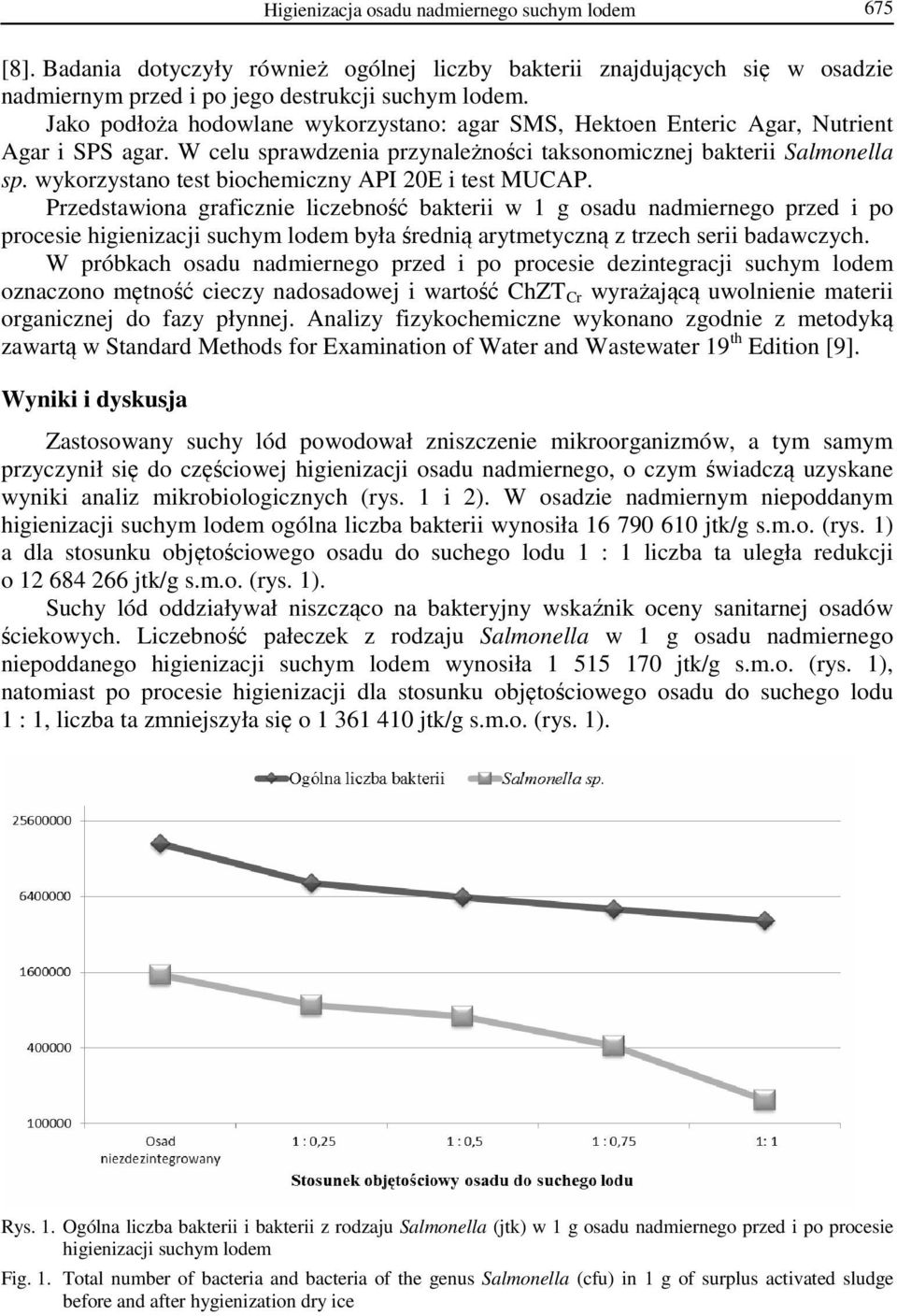 wykorzystano test biochemiczny API 20E i test MUCAP.
