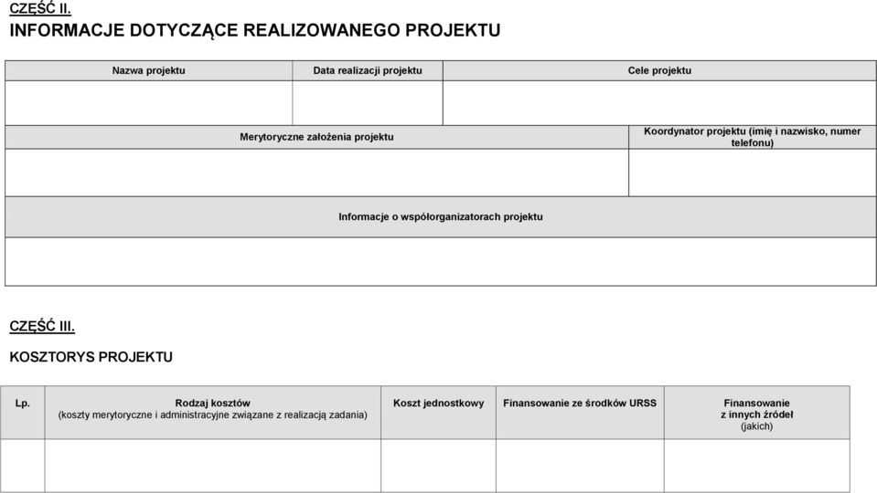 Merytoryczne założenia projektu Koordynator projektu (imię i nazwisko, numer telefonu) Informacje o