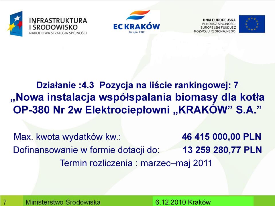 biomasy dla kotła OP-380 Nr 2w Elektrociepłowni KRAKÓW S.A. Max.